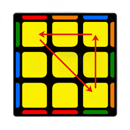 A case (counter-clockwise)