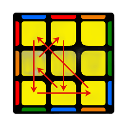 Gb case