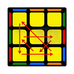 Gc case