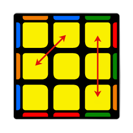 Ra case