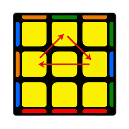 U case (clockwise)